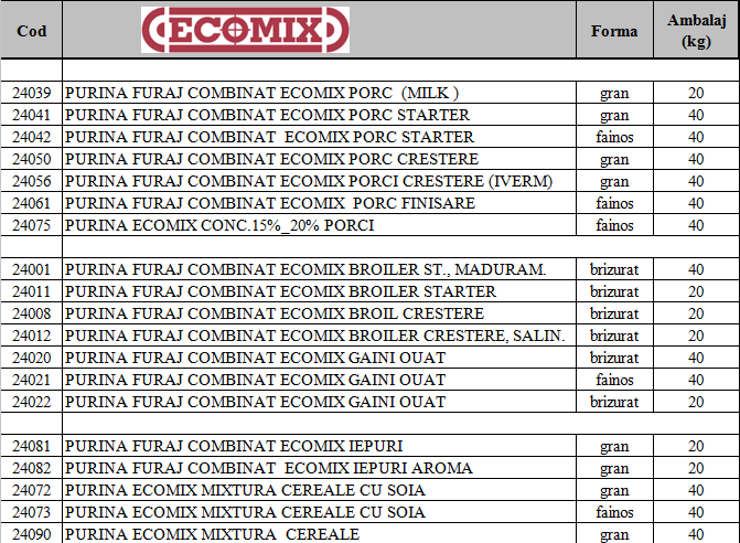 Furaje Ecomix